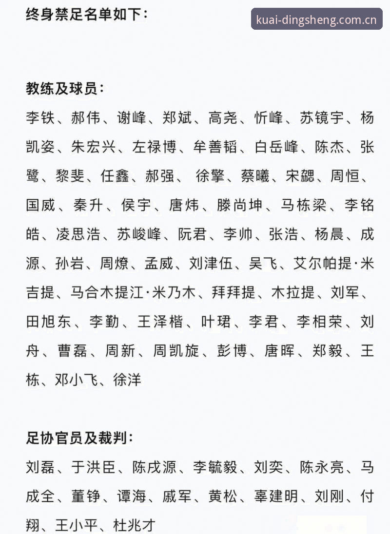 足协第三批禁足名单深度解析——鼎盛体育平台带你了解赛事背后的纪律风暴